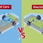 Hybrid Cars vs Electric Cars: Pros and Cons