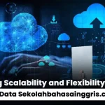 Big Data Sekolahbahasainggris.co.id –  All You Need To Know