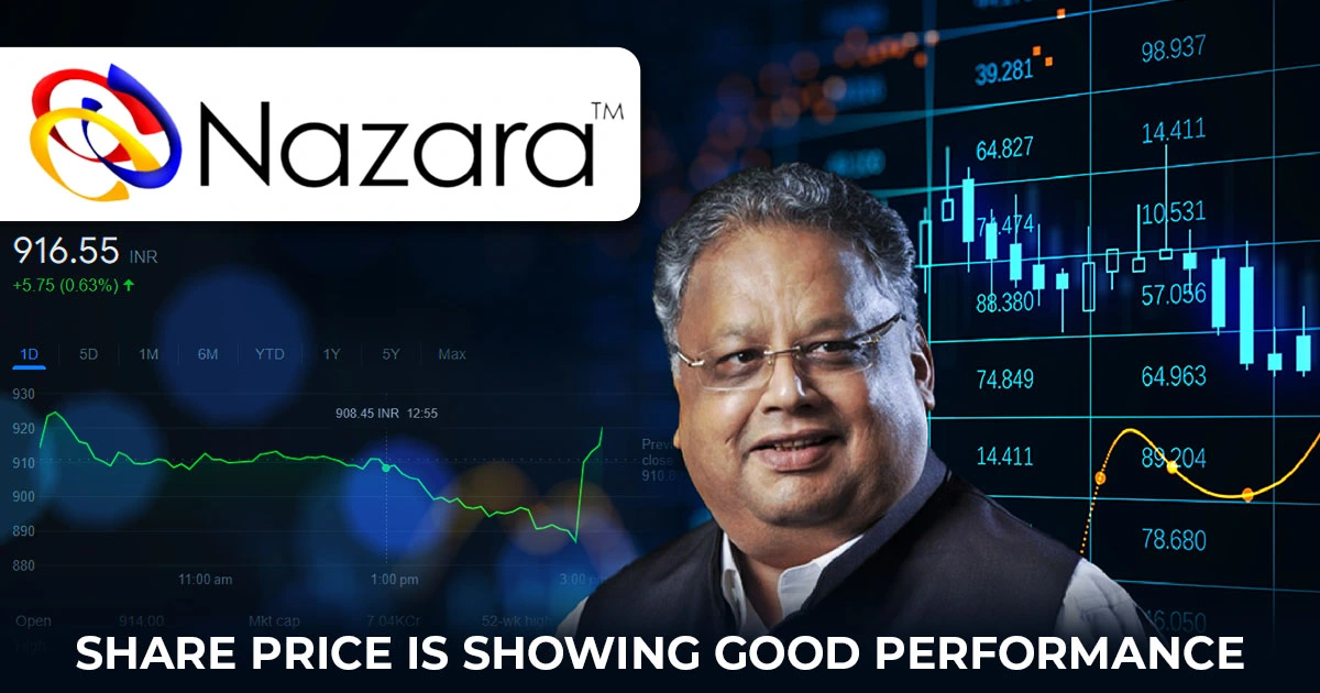 Nazara Technologies Share Price