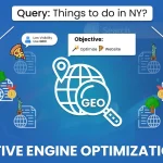 Generative Engine Optimization (GEO): A New Era Of Geo SEO