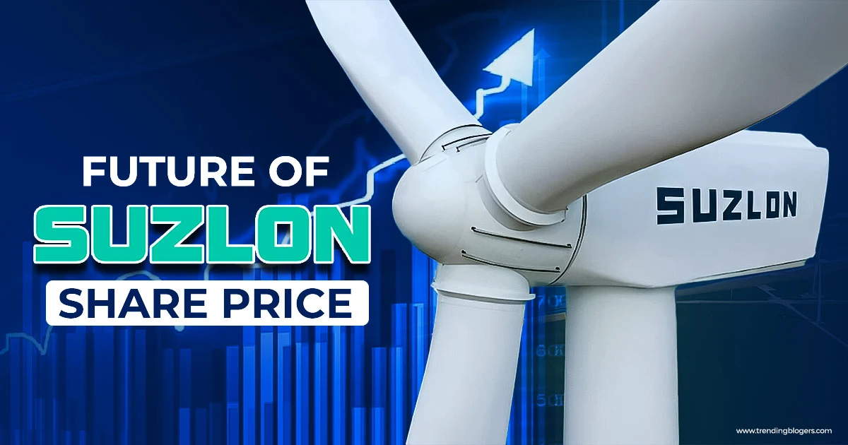 suzlon share price